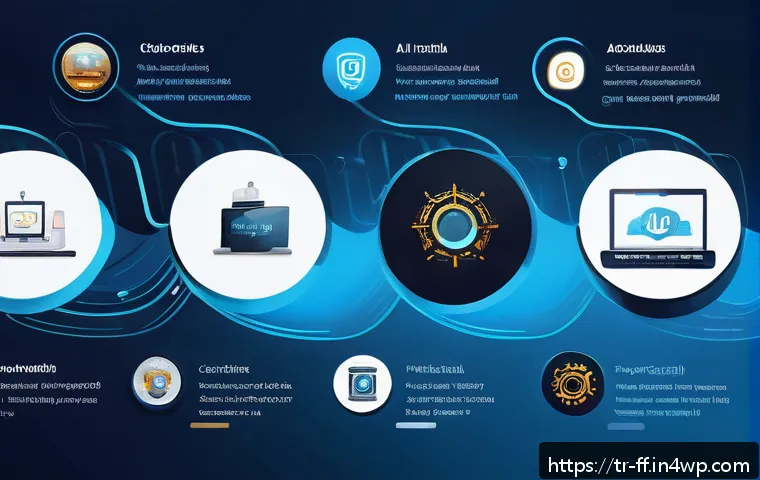 Müşteri Sadakatini Zirveye Taşıyan Hyper Personalization Stratejileri ve Uygulama İpuçları 4 하이퍼 퍼스널라이제이션과 고객 충성도 프로그램 관련 이미지 2